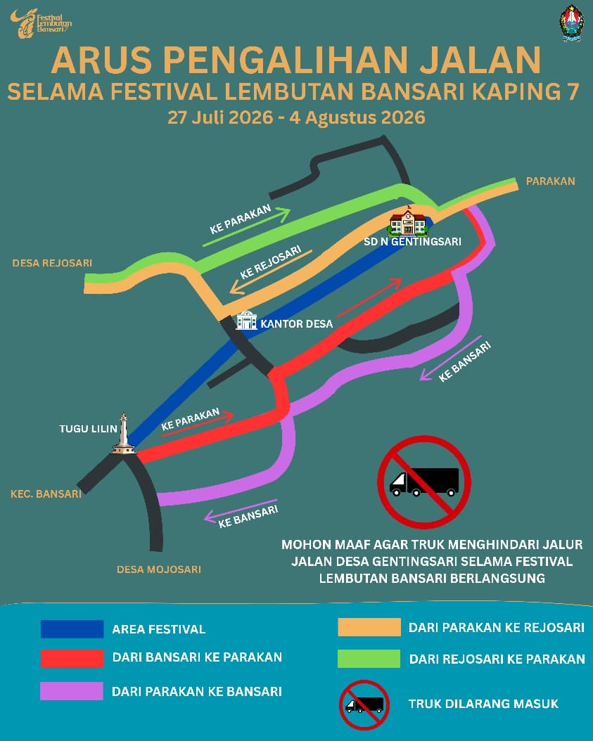 Gambar Berita